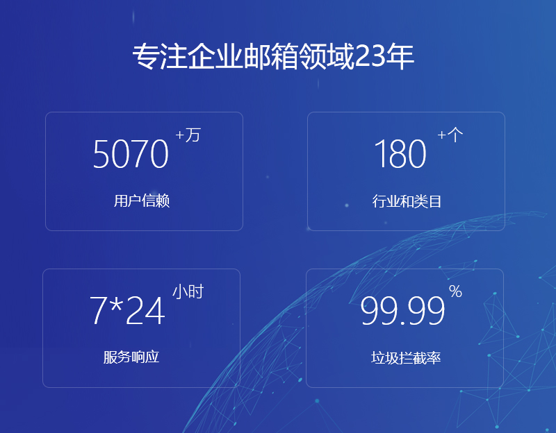 怒江网易企业邮箱